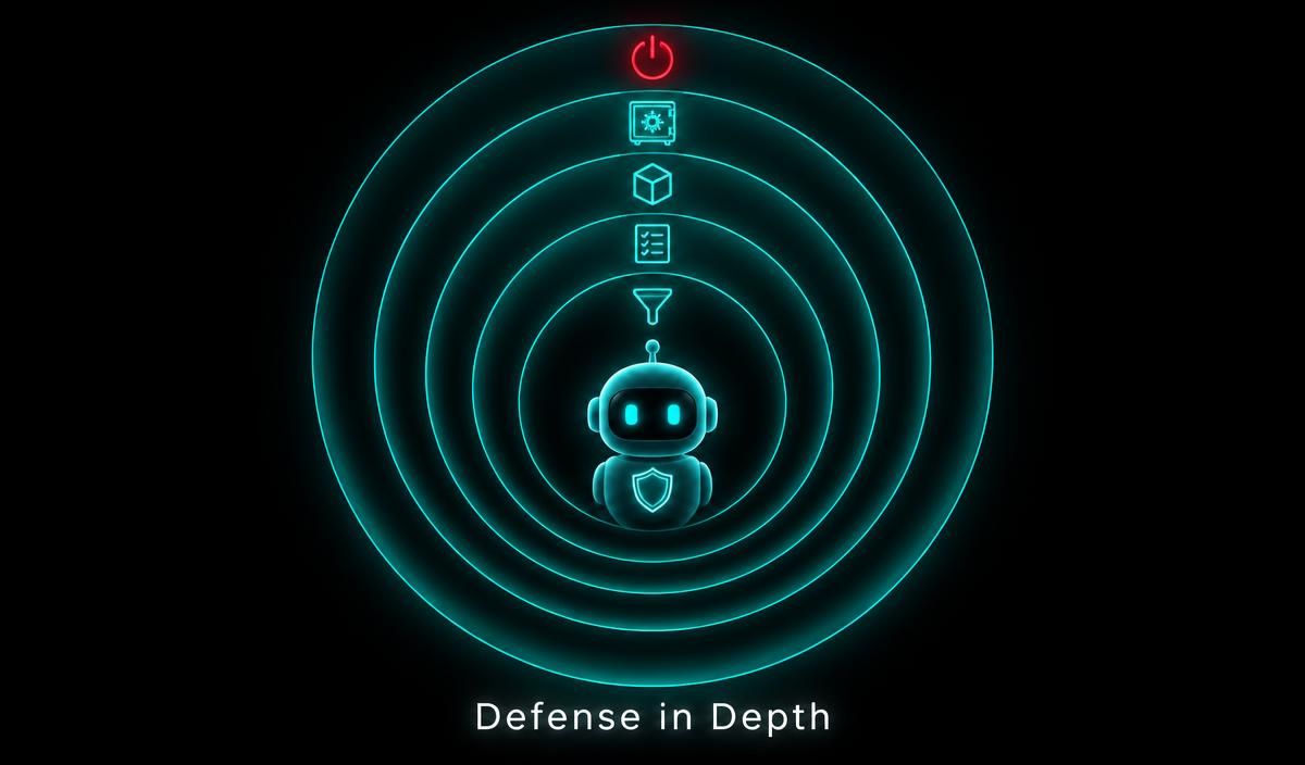 defense_in_depth.webp